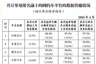 万博体育滚球结算截图0